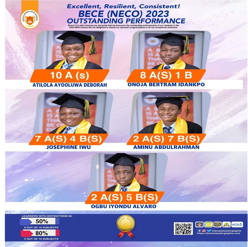 Outstanding BECE NECO results earned by Jewels Leading Lights International Secondary School Students