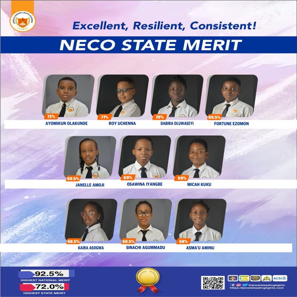 NECO State Merit results earned by students of Jewels Leadings Lights Academy